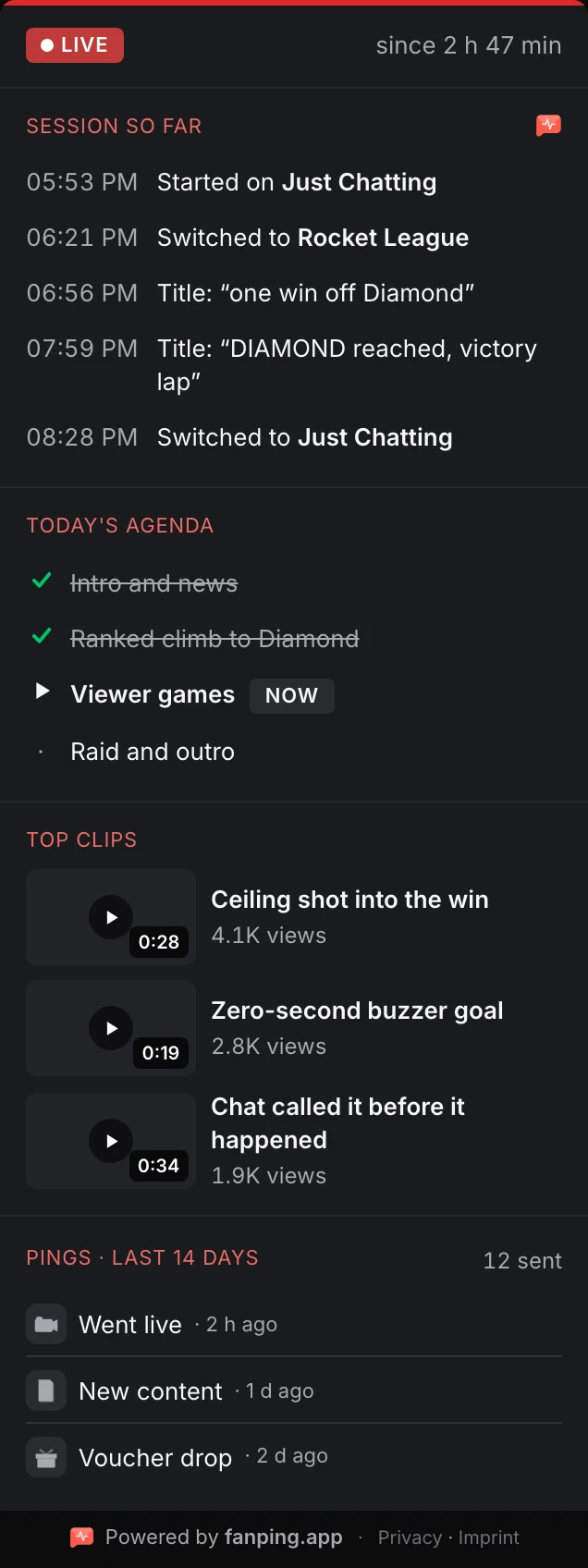 Dark fanping Hub live panel showing stream uptime, category and title changes, an agenda, top clips and a demo ping feed.